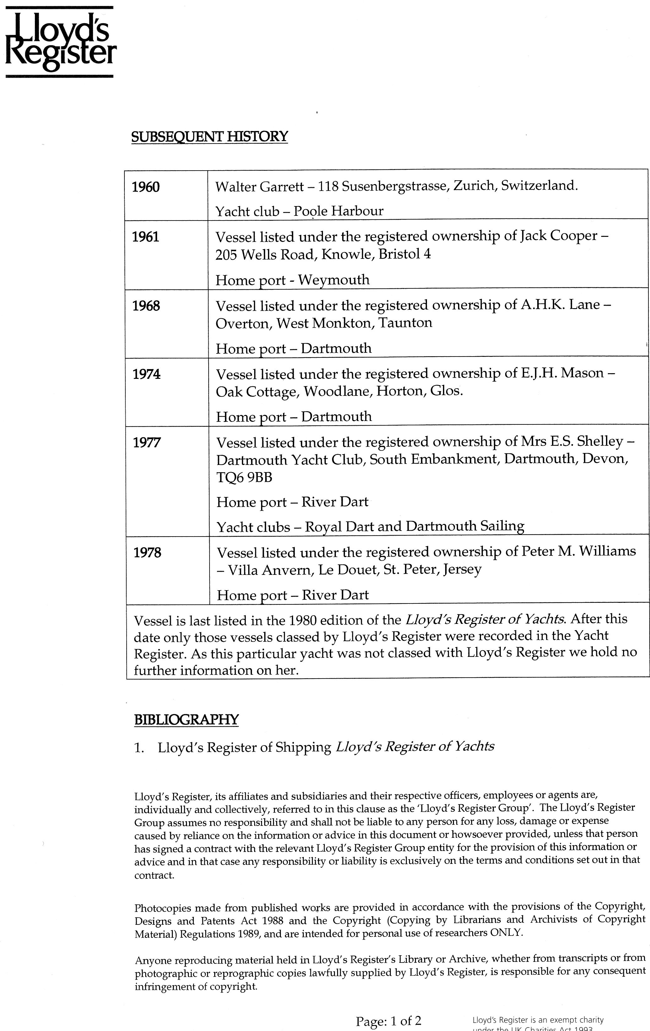 Monaco - Louly - Lloyd's Register Subsequent History